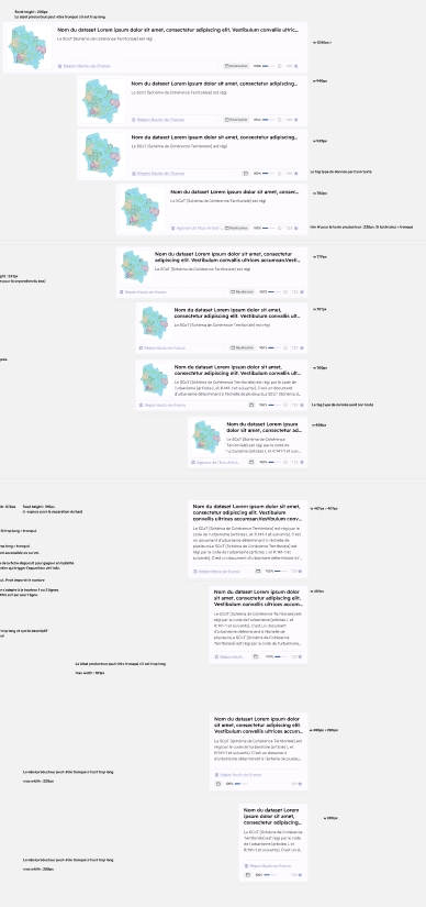 Figma specification of the dataset card, the same component at each breakpoint from wide desktop to mobile, annotated with heights, truncation and wrapping rules