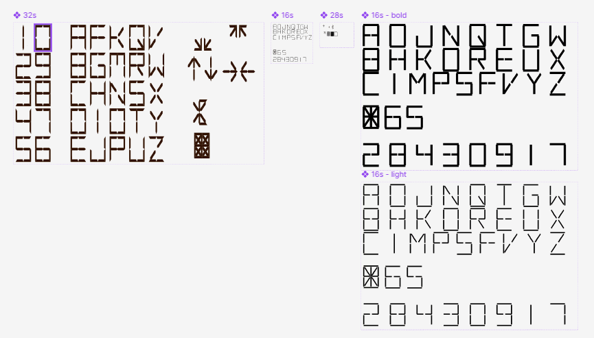 Transceiver segment-display font specimen
